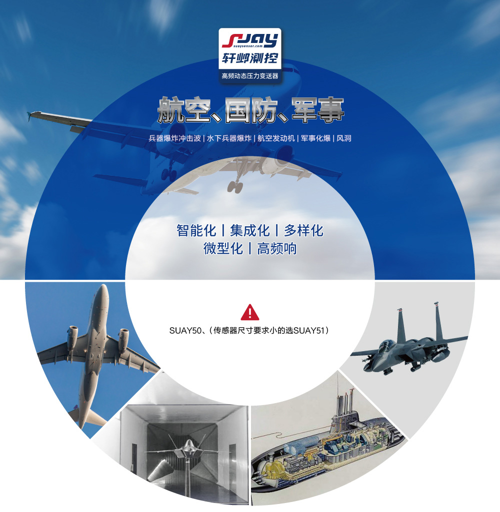 航空國(guó)防軍事（兵器爆炸沖擊波、水下兵器爆炸、航空發(fā)動(dòng)機(jī)、軍事化爆）